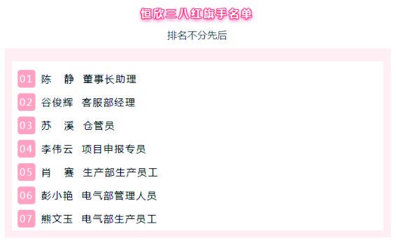 【湘潭恒欣】婦聯(lián)開展“三八紅旗手”評選活動