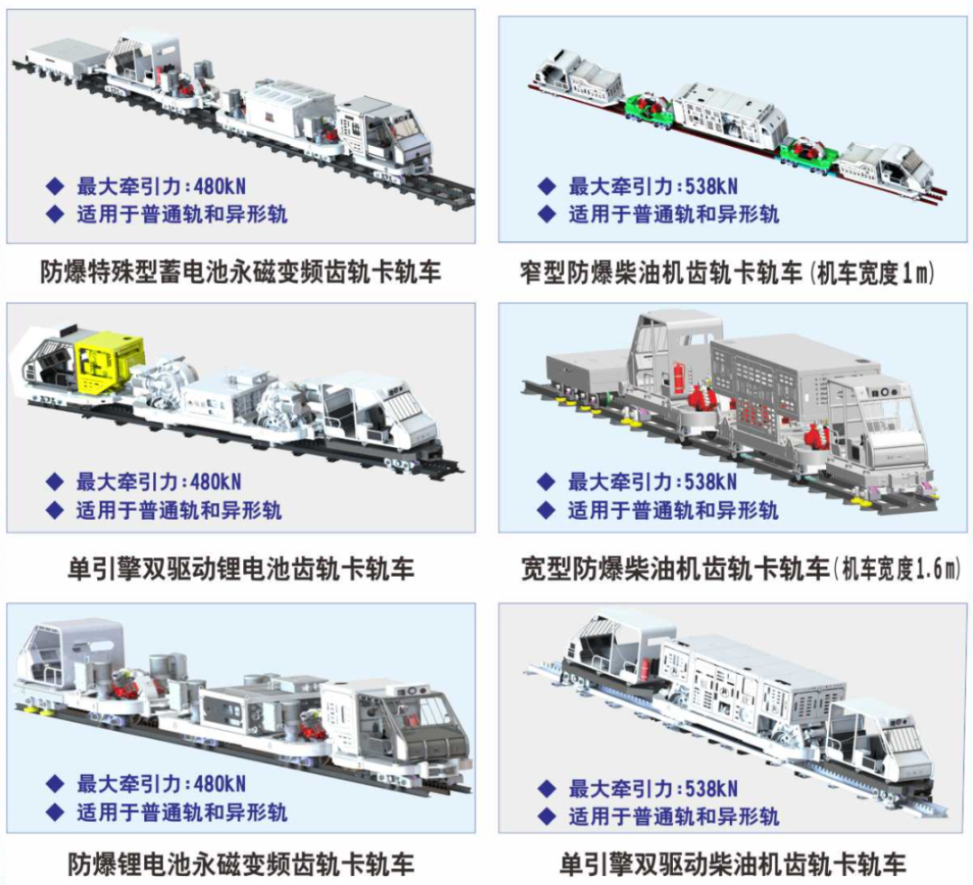 全球首臺普通軌齒軌卡軌車在開灤煤礦井下成功試運(yùn)行
